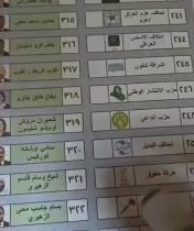 العرس الانتخابي لازال مستمرا…