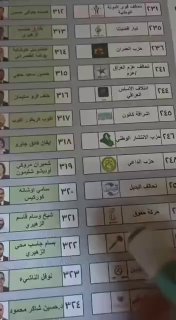 العرس الانتخابي لازال مستمرا…