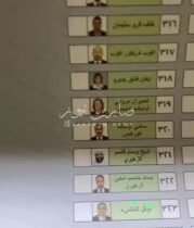 بخاتم العزة لله كان التصويت المبارك…