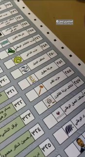 خيارُنا من كان في الميدان وأنتقل الى البرلمان…