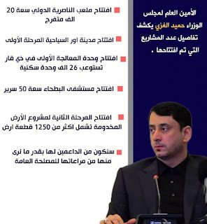 الأمين العام لمجلس الوزراء يفتتح عدة مشاريع في محافظة ذي قار