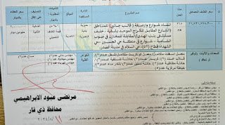 اطلاق حزمة مشاريع خدمية جديدة في مناطق مركز مدينة الناصرية